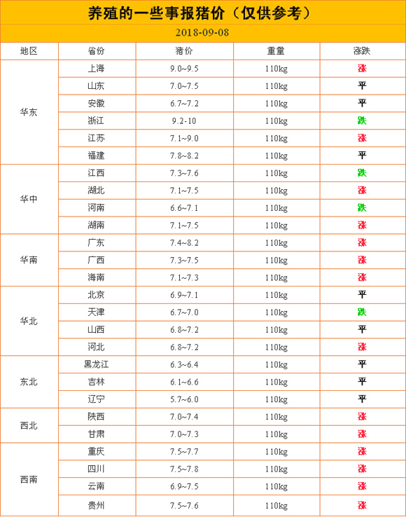 我国贫困线以下人口_南美国家贫困线以下人口比例-南美球队风骚足球的死亡第(2)