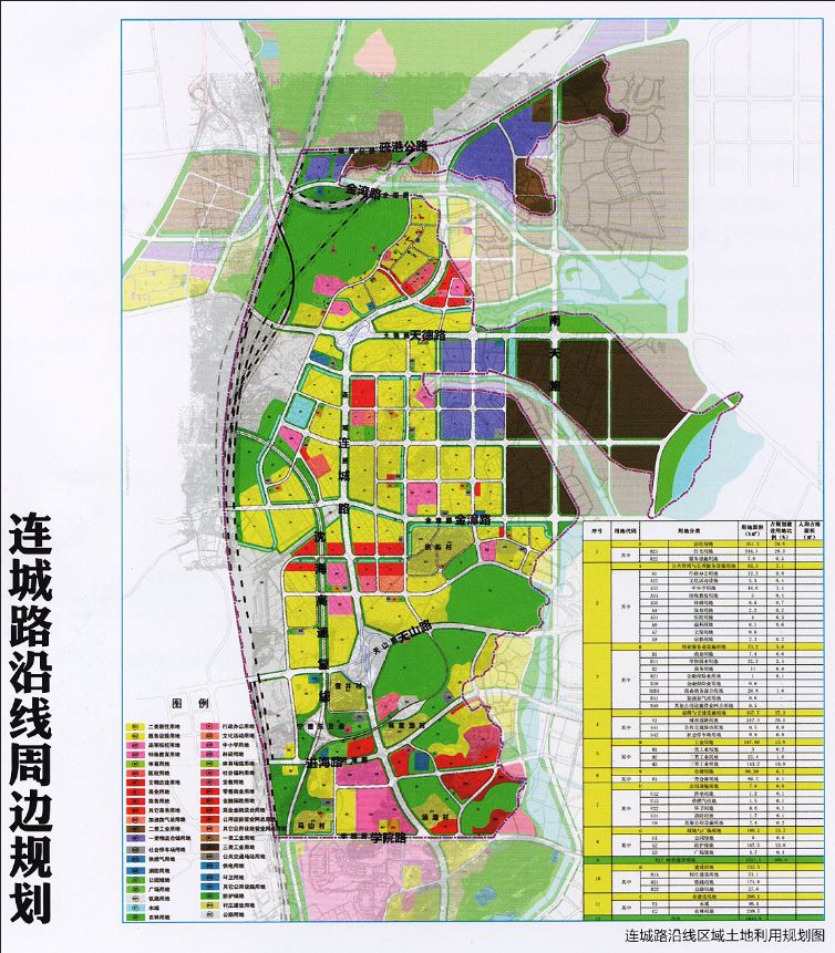 宁德市连城新区规划图片