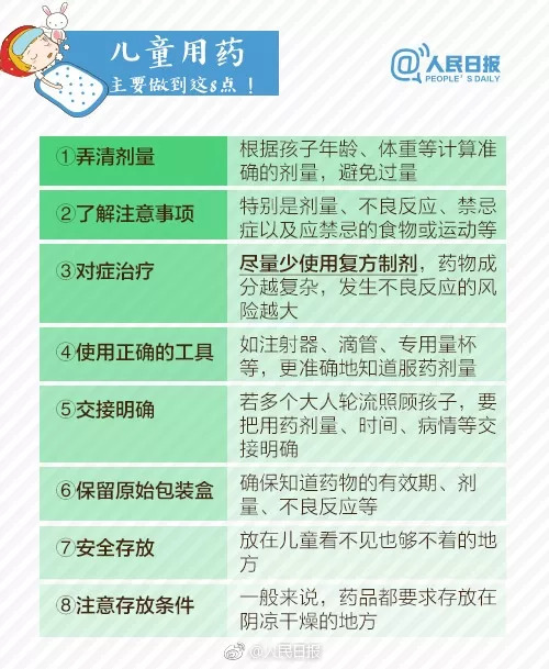 国家药监局18岁以下禁用这种感冒药别再给孩子吃了