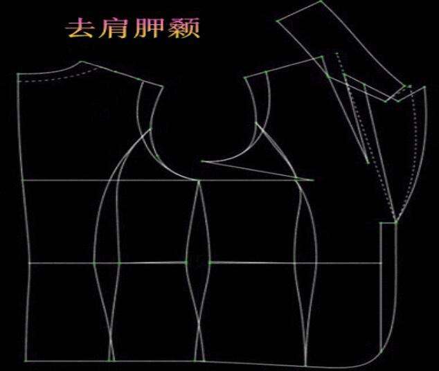 女裝製版版型細節處理-服裝打版