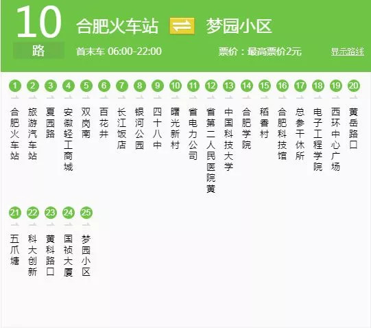 行遍合肥實用最新版在合肥出行再也不怕找不到路了