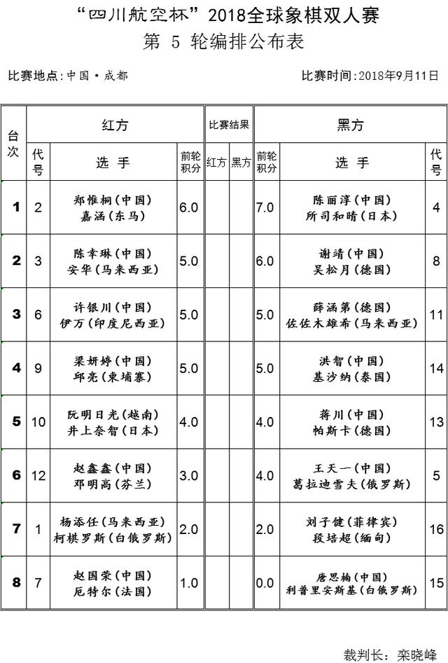 马来棋手安华图片