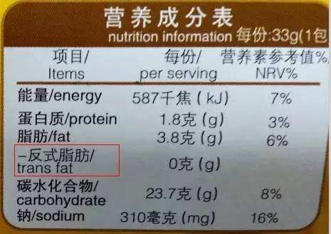 製作食品標籤的二十個注意事項