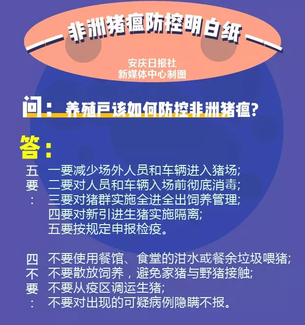 别慌非洲猪瘟防控明白纸来了请查看