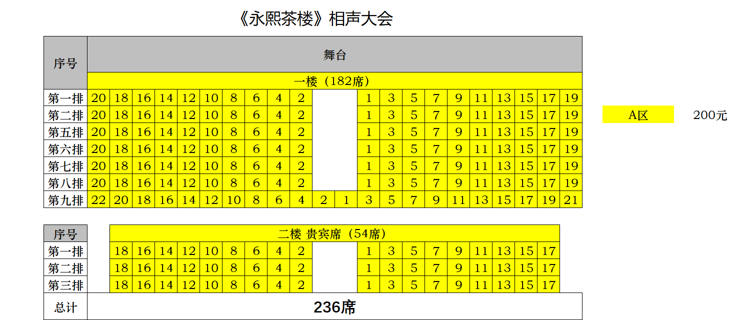 观众座位排序图图片