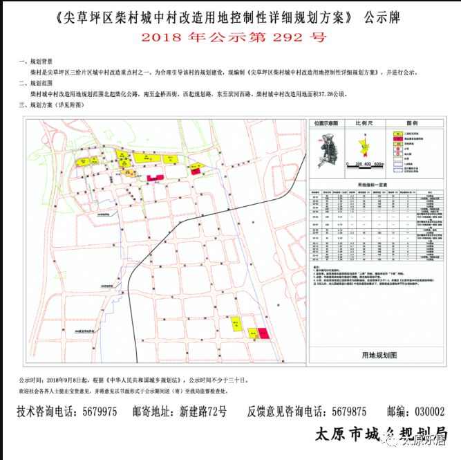 重磅尖草坪區三給片區五村改造用地規劃方案新鮮出爐