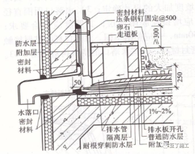 屋面侧排水口做法图图片