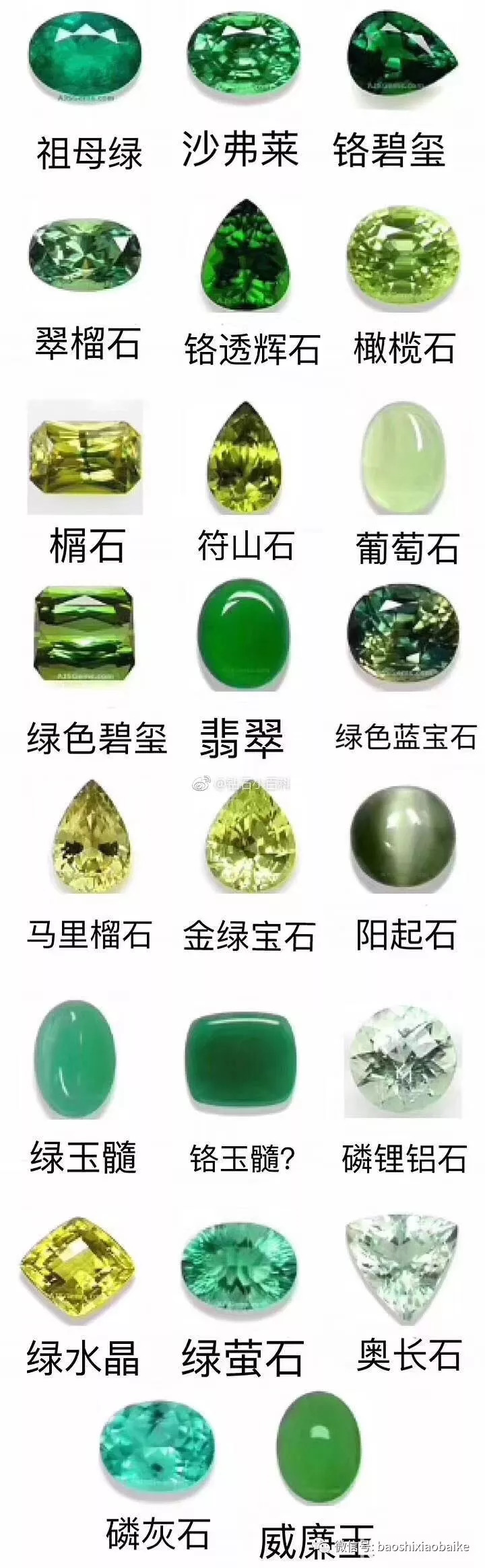 彩色宝石图文大全(实用贴)