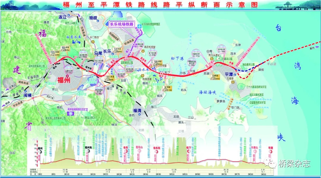 平潭海峡公铁两用大桥 突破建桥禁区的挑战