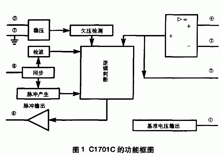 hakko936白光焊台工作原理图