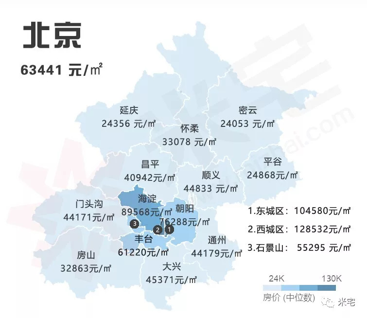 福州8月房價地圖出爐!閩清排在第.