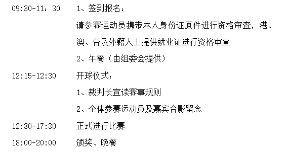 請參賽運動員攜帶本人身份證原件進行資格審查,港,澳,臺及外籍人士