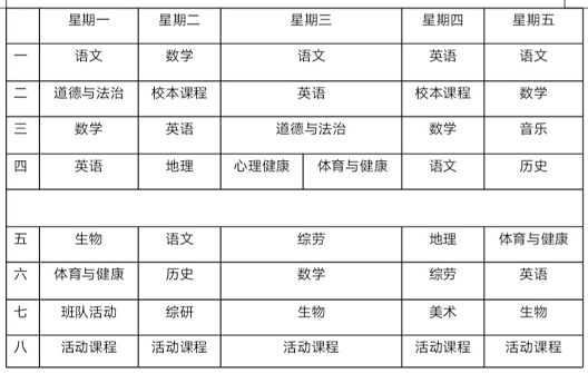 重磅除分班信息這些課程表安排在家長群裡傳瘋了小升初特色項目成亮點