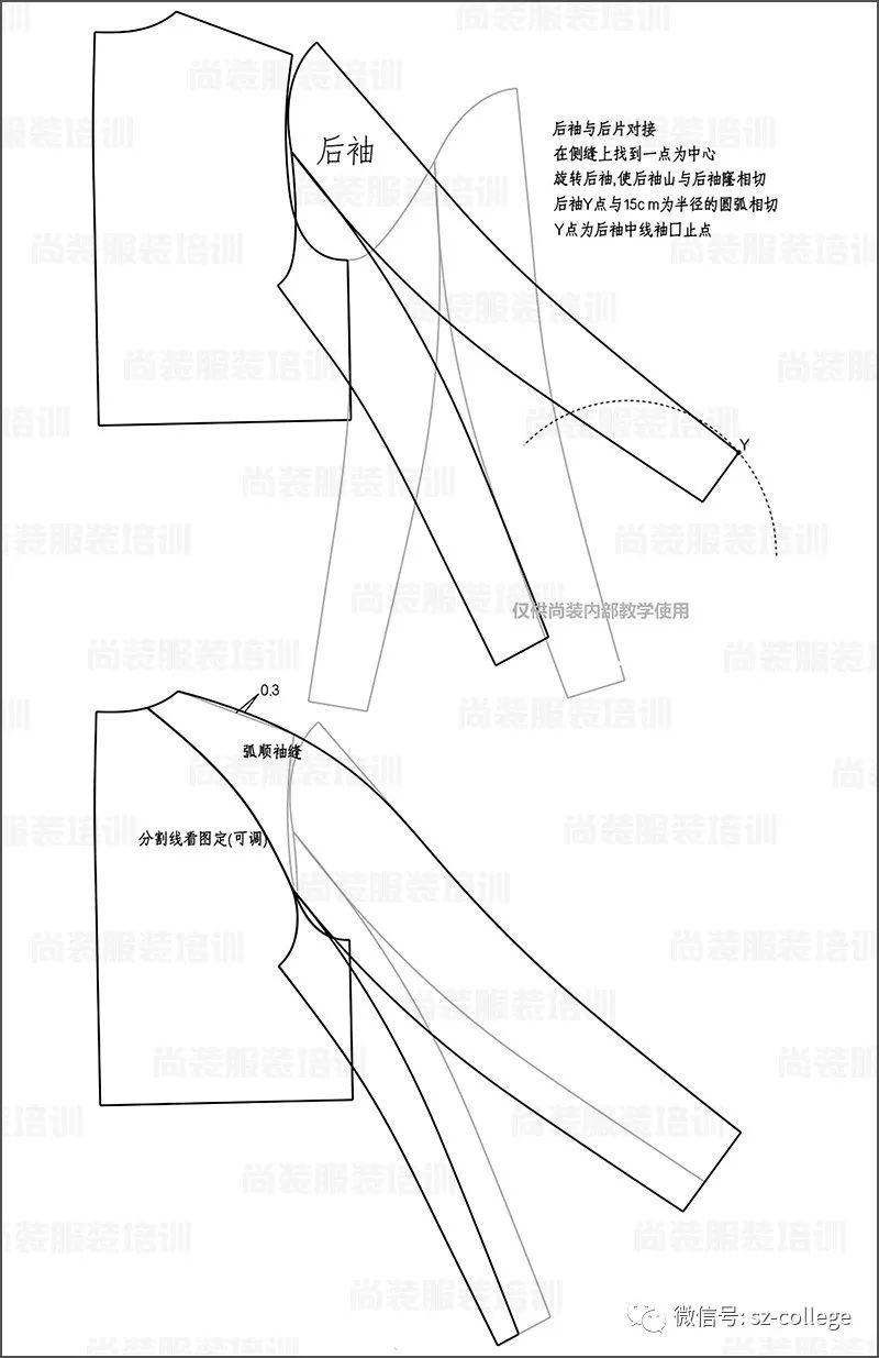 尚装青果领双排扣插肩袖大衣制版