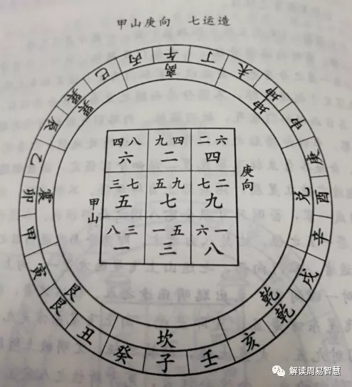 门前七字路风水图解图片