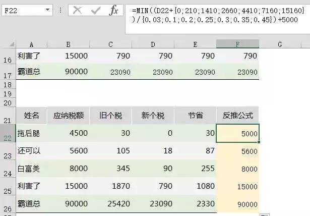 2018最新個稅計算倒推的excel公式函數幫你整理齊了