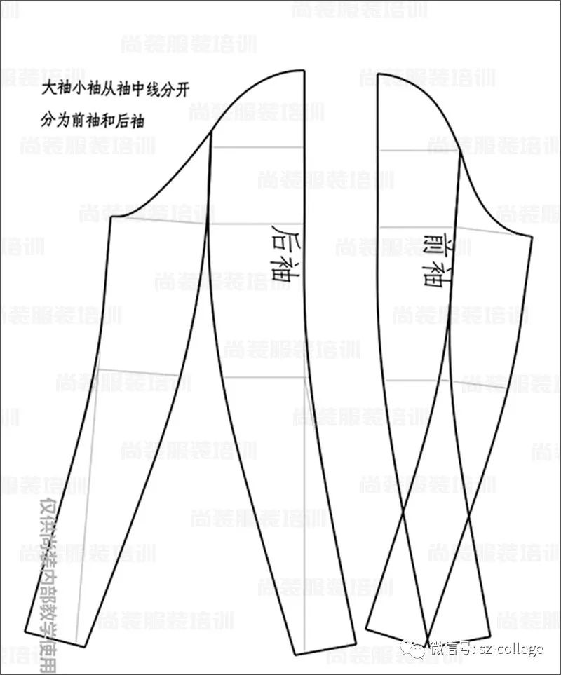 尚裝青果領雙排扣插肩袖大衣製版