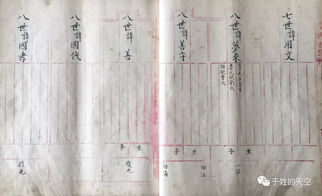 生子中行,慎行,恭行;鸿渐:字云翰,生子笃行,简行,勉行,健行;鸿翥:生子