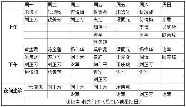 崇文门同仁堂出诊表图片