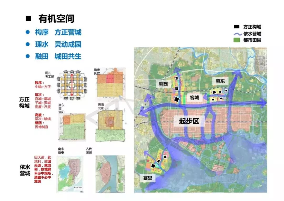 期待已久的雄安新區規劃初步方案來了