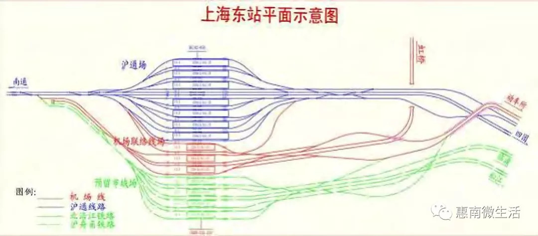 上海东站站点线路图图片