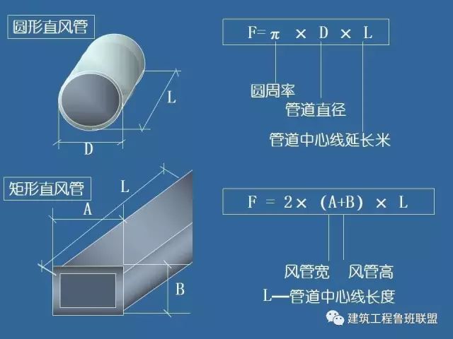 风管来回弯下料图解图片