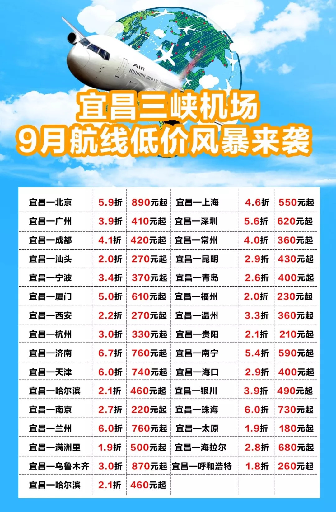 宜昌9月機票大跳水啦!