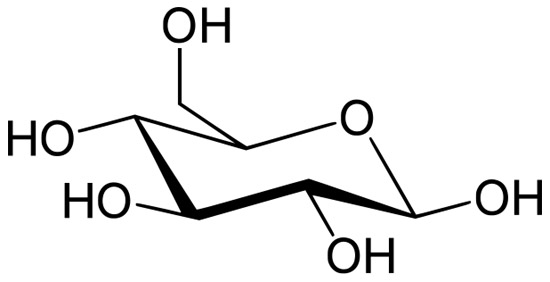 资讯:糖尿病的过去现在和未来从葡萄糖说起