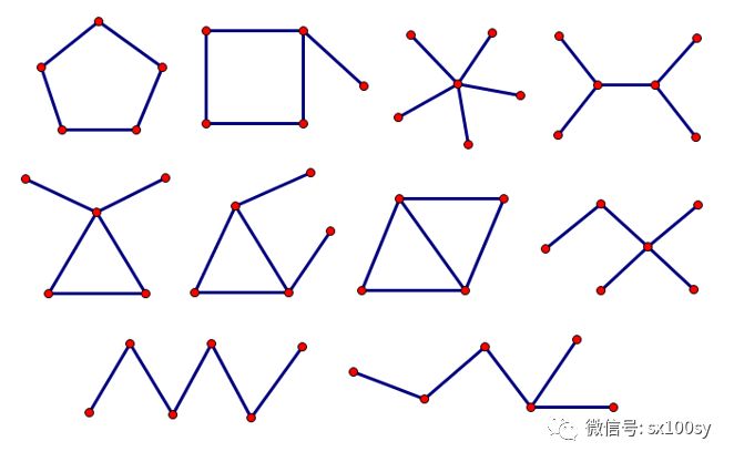 8根小棒摆图形图片图片