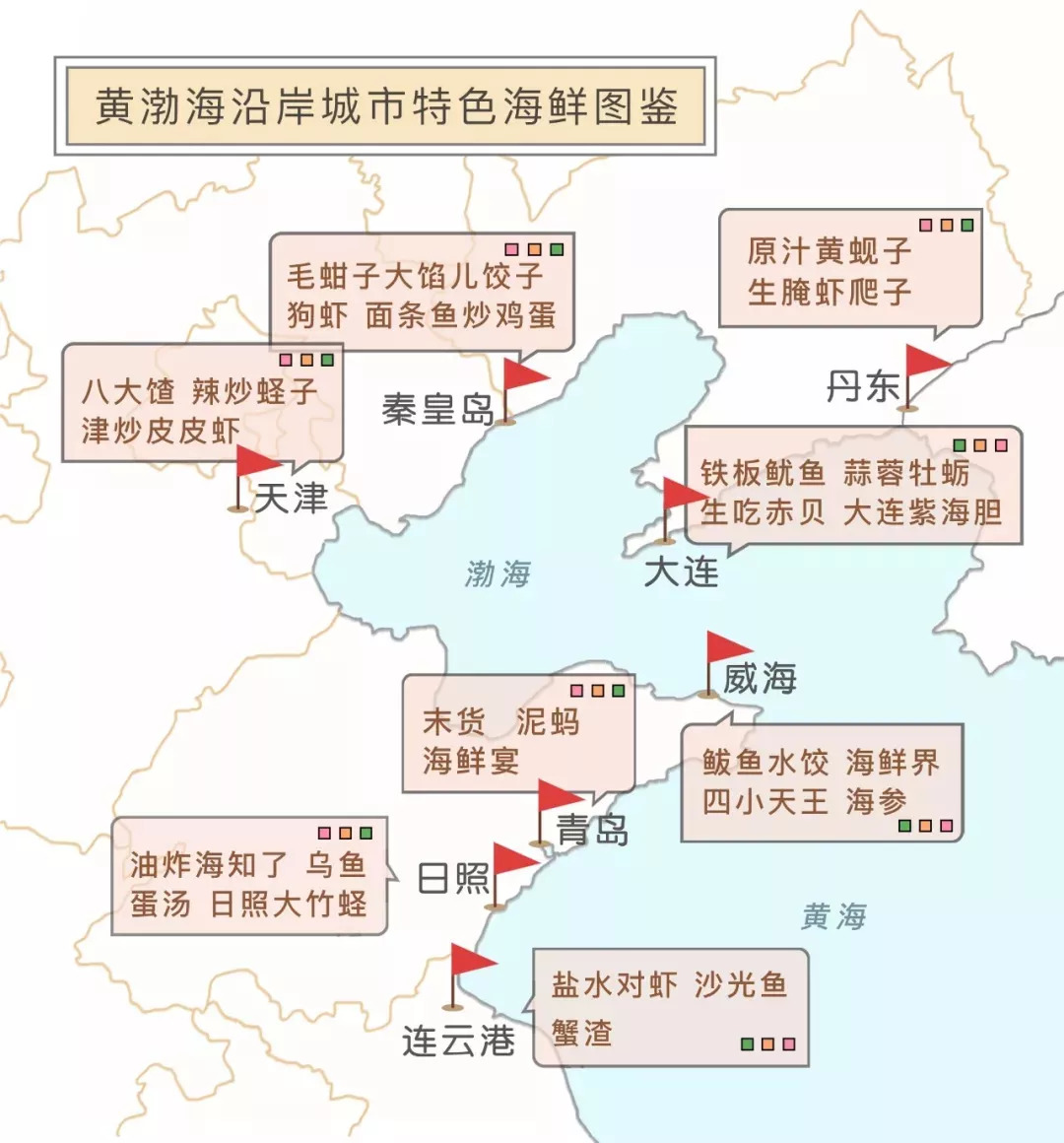黄渤海渔场地理位置图片