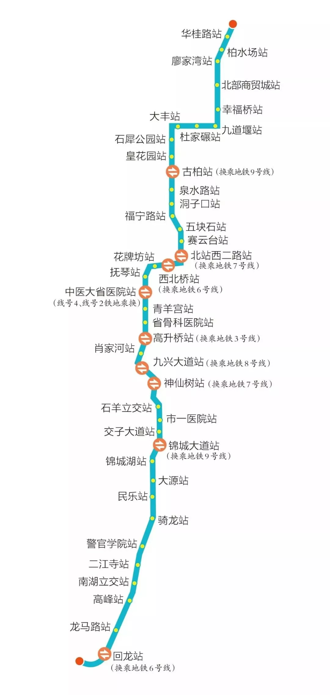 成都五号地铁线路图图片