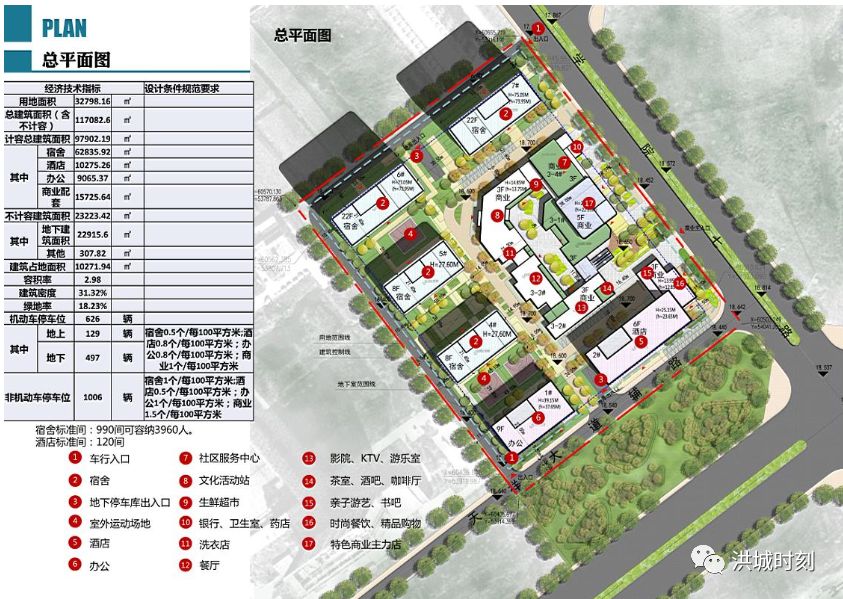 投資8億元南昌高新產業園區將新建鄰里中心規劃有商超酒店影院等業態