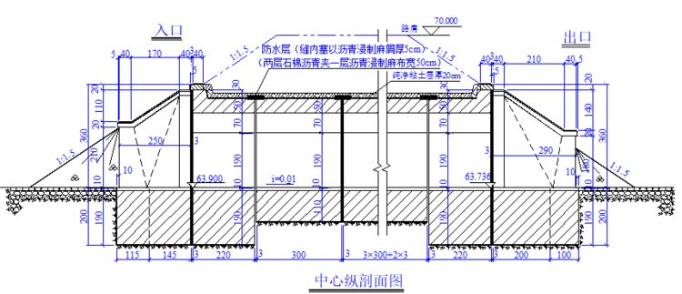 桥台八字墙图片