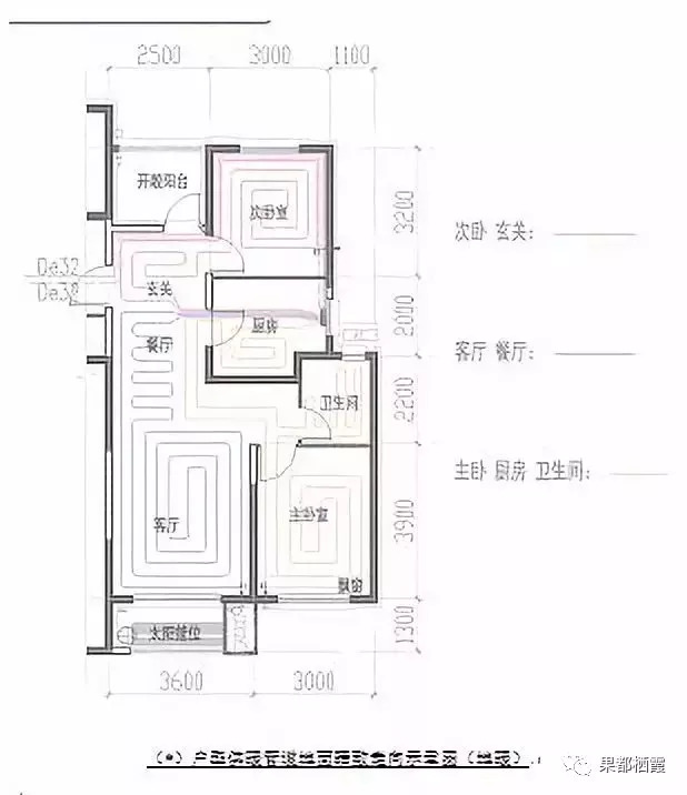 下面是地暖分集水器布置图,冷热水总阀门在哪里,各个分阀门都是管哪个