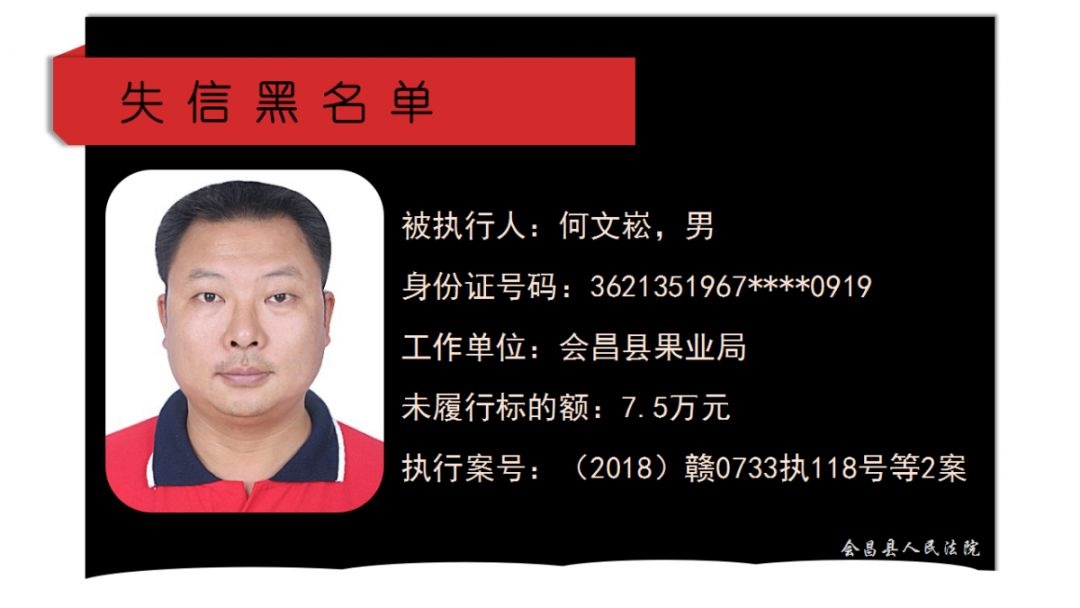 会昌通缉犯名单及照片图片