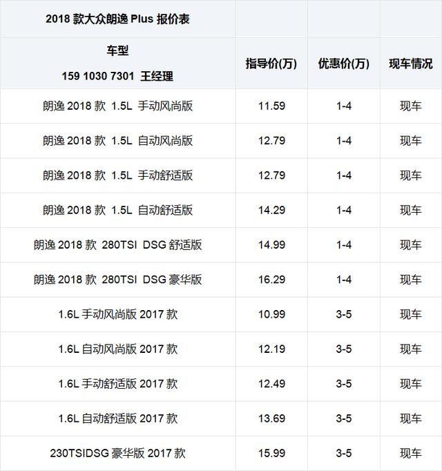 朗逸plus参数配置图片