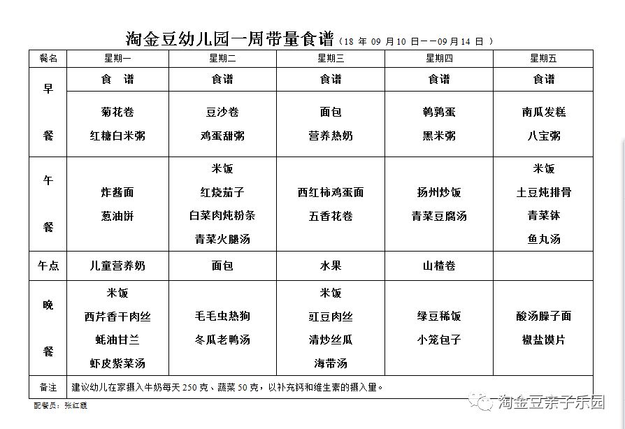 【淘金食谱】淘金豆幼儿园一周食谱(09月10日