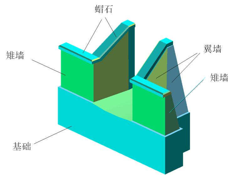 桥台八字墙图片