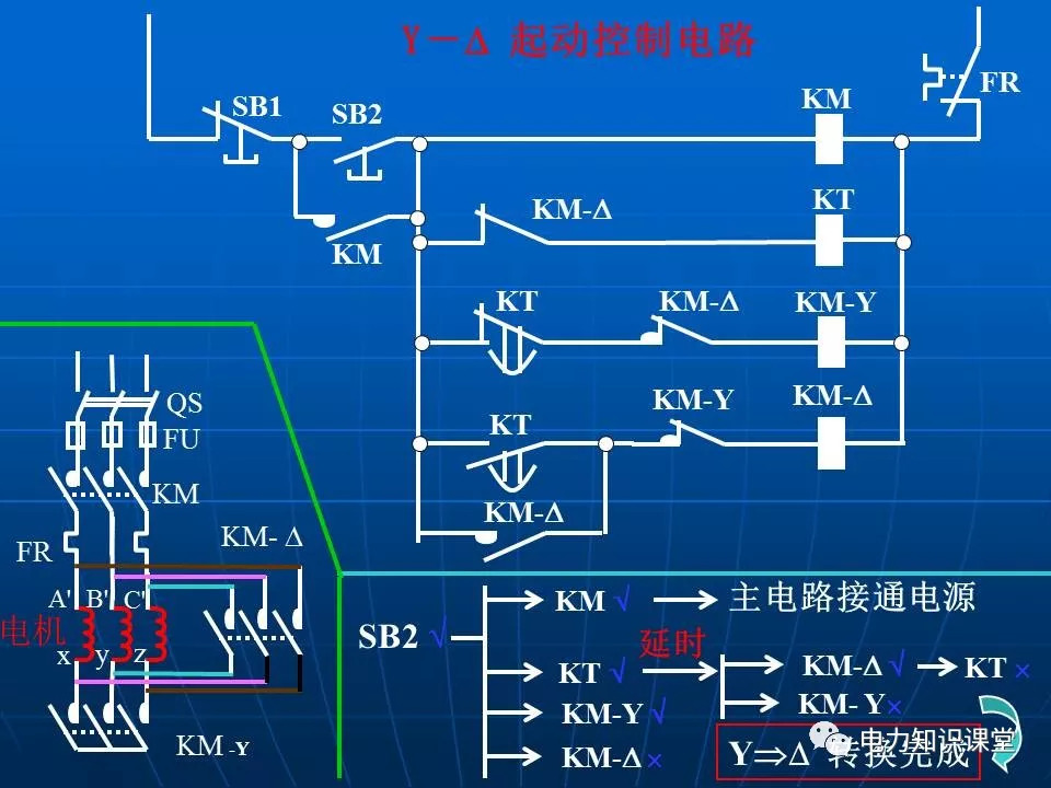 二次回路识图基础知识,电力人必看!