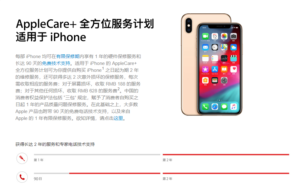 只买iphone不买applecare Protection服务 亏大了 手机