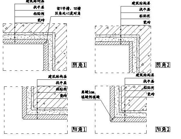 52,鏡子玻璃安裝示意圖53,牆面石材玻璃木飾面交接示意圖54,牆面石材