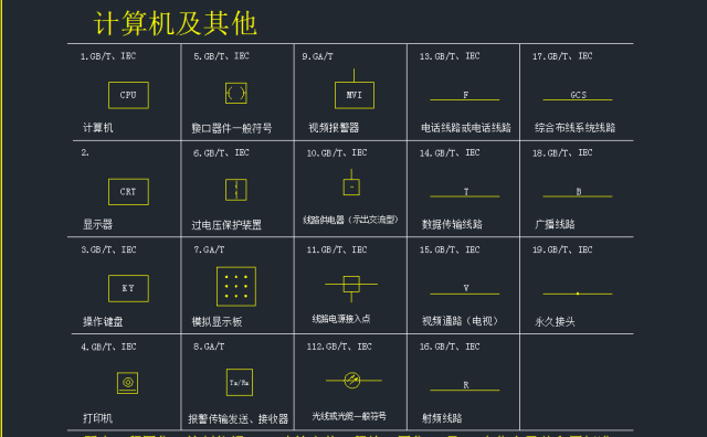 最全的弱電系統標準cad圖例