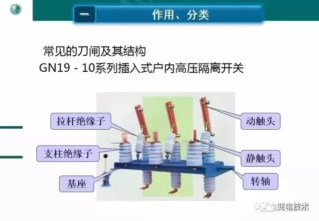 闸刀开关原理图片