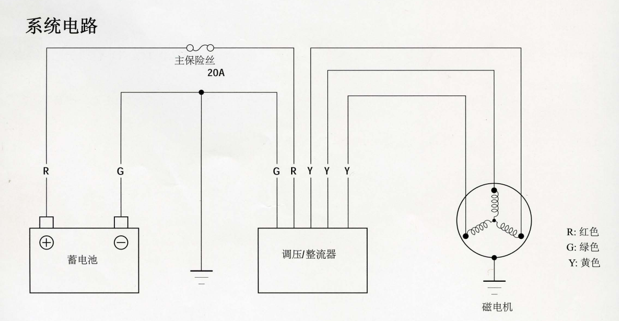 110摩车点火器线路图图片