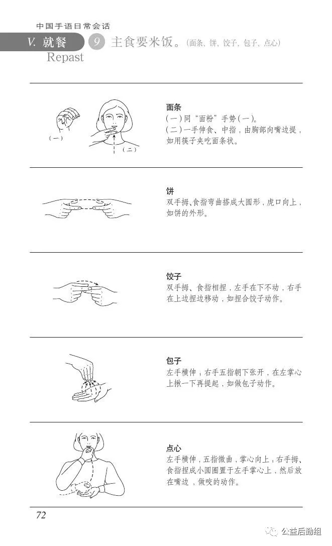 一玉口中国手语图片