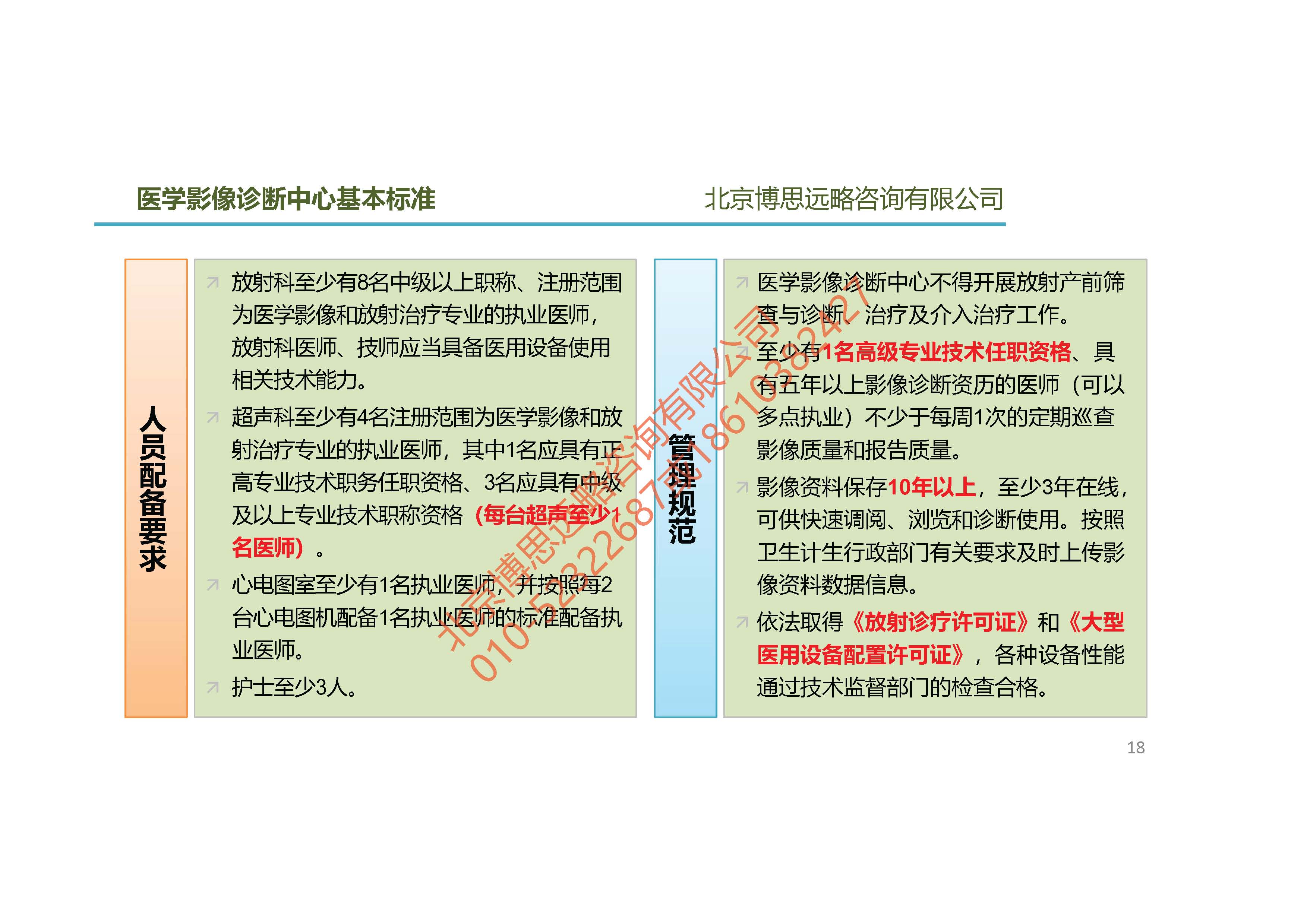 【图表】第三方医学影像诊断中心(ai 医学影像)市场调查及投资建议