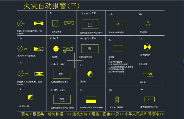 最全的弱电系统标准cad图例