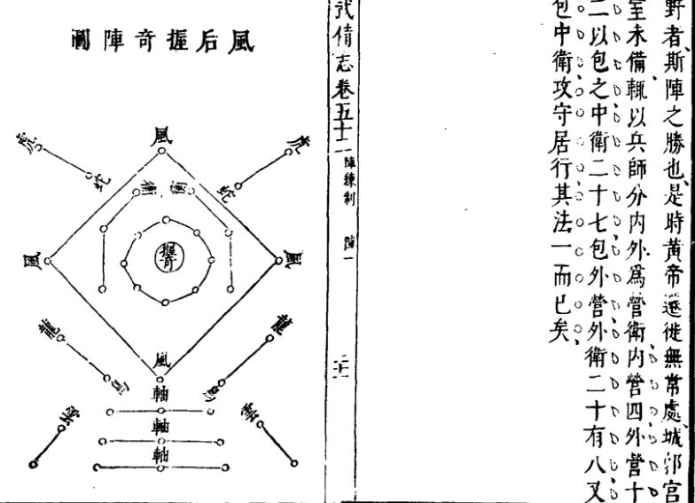 中国历史字数最多的兵书，也是脑洞大开的神书_手机搜狐网