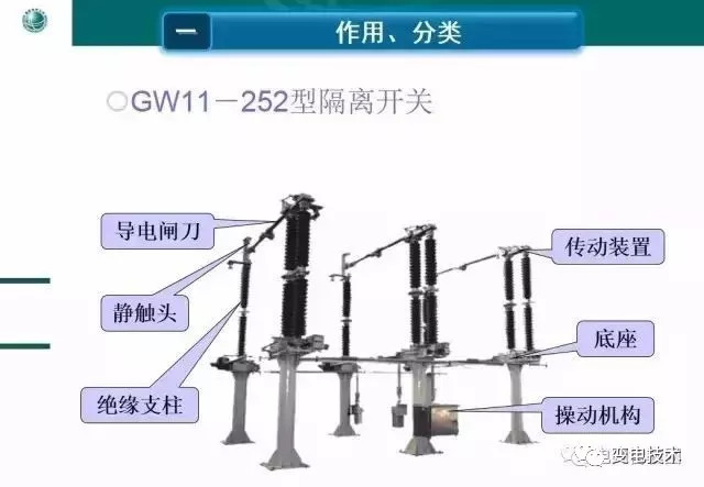 高压隔离刀闸安装图图片