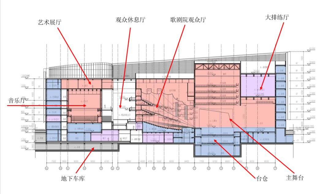 镜框式舞台结构图片